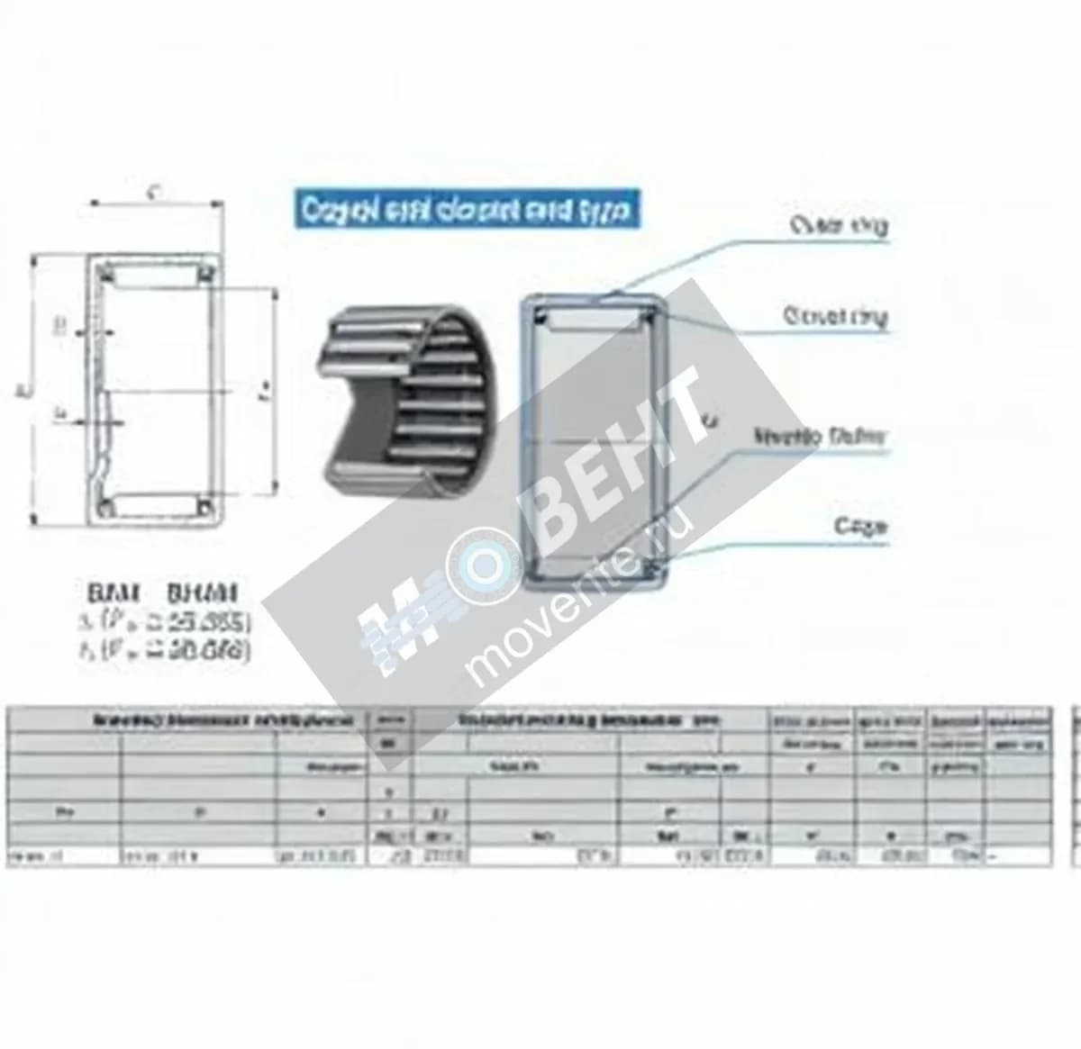IKO BAM3224-IKO - Image 1