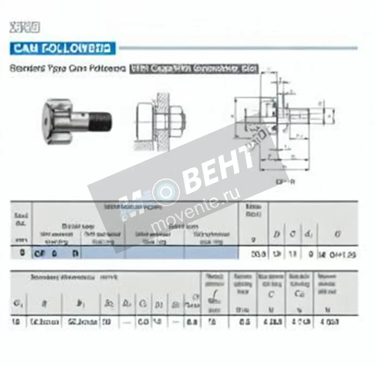 IKO CF8-R-IKO - Image 1
