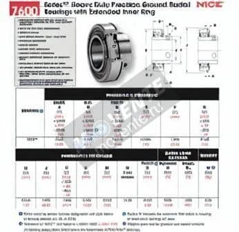 NICE 7610-DL-NICE - Image 1