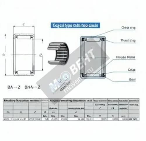 IKO BA1820-Z-IKO - Image 1