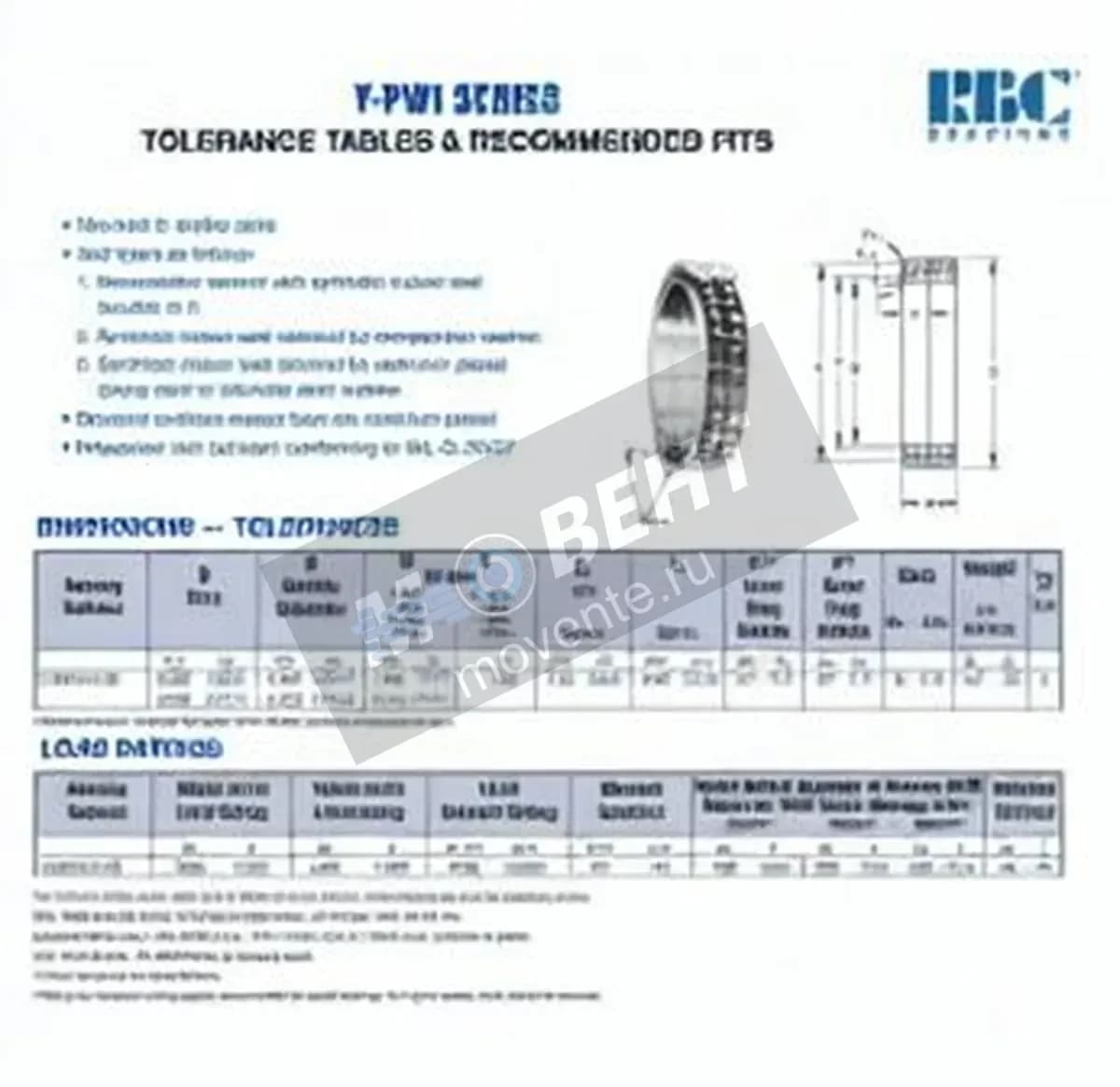 RBC Y128-PWI-CR-DB-RBC - Image 1