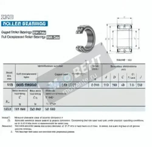 IKO NAG4922-UU-IKO - Image 1