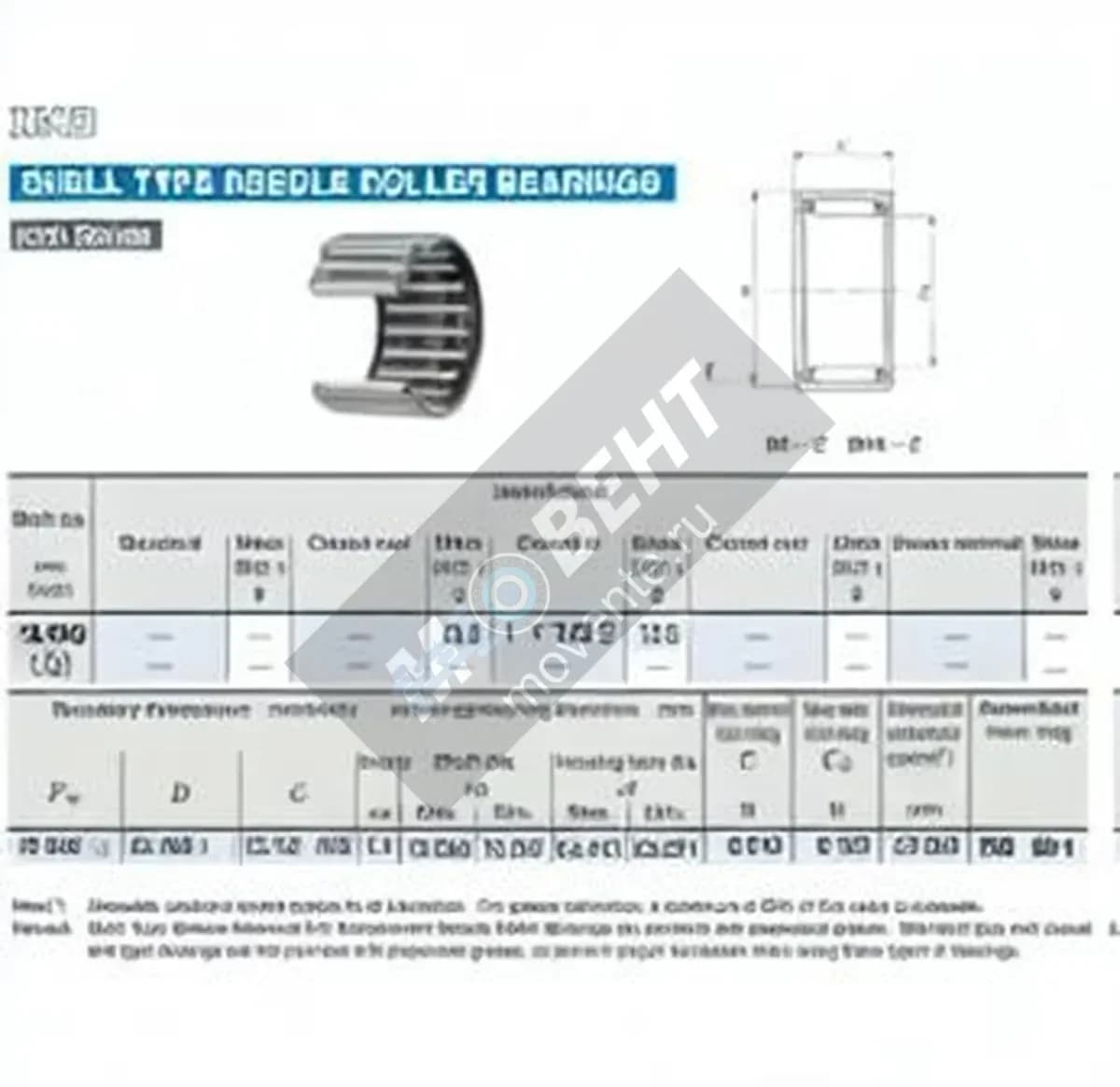 IKO BA128-ZOH-IKO - Image 1