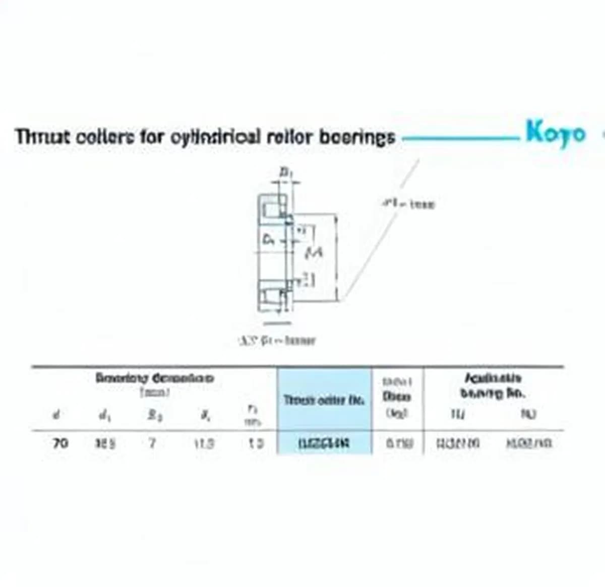 JTEKT HJ2214R-JTEKT - Image 1
