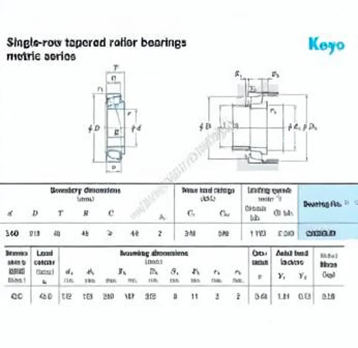 JTEKT 32028-JR-JTEKT - Image 1