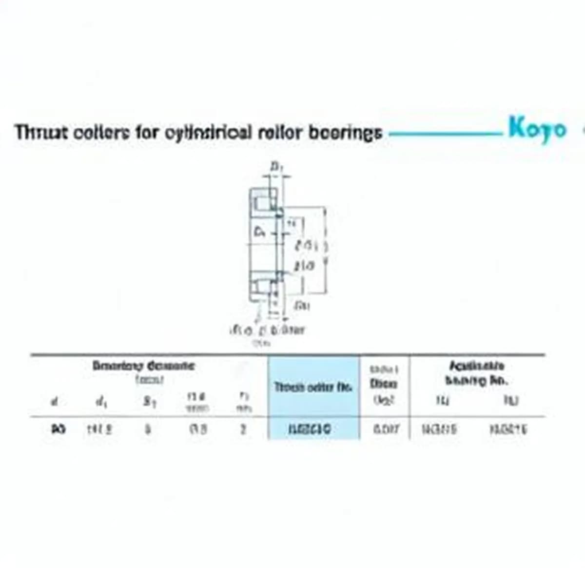 JTEKT HJ2216-JTEKT - Image 1