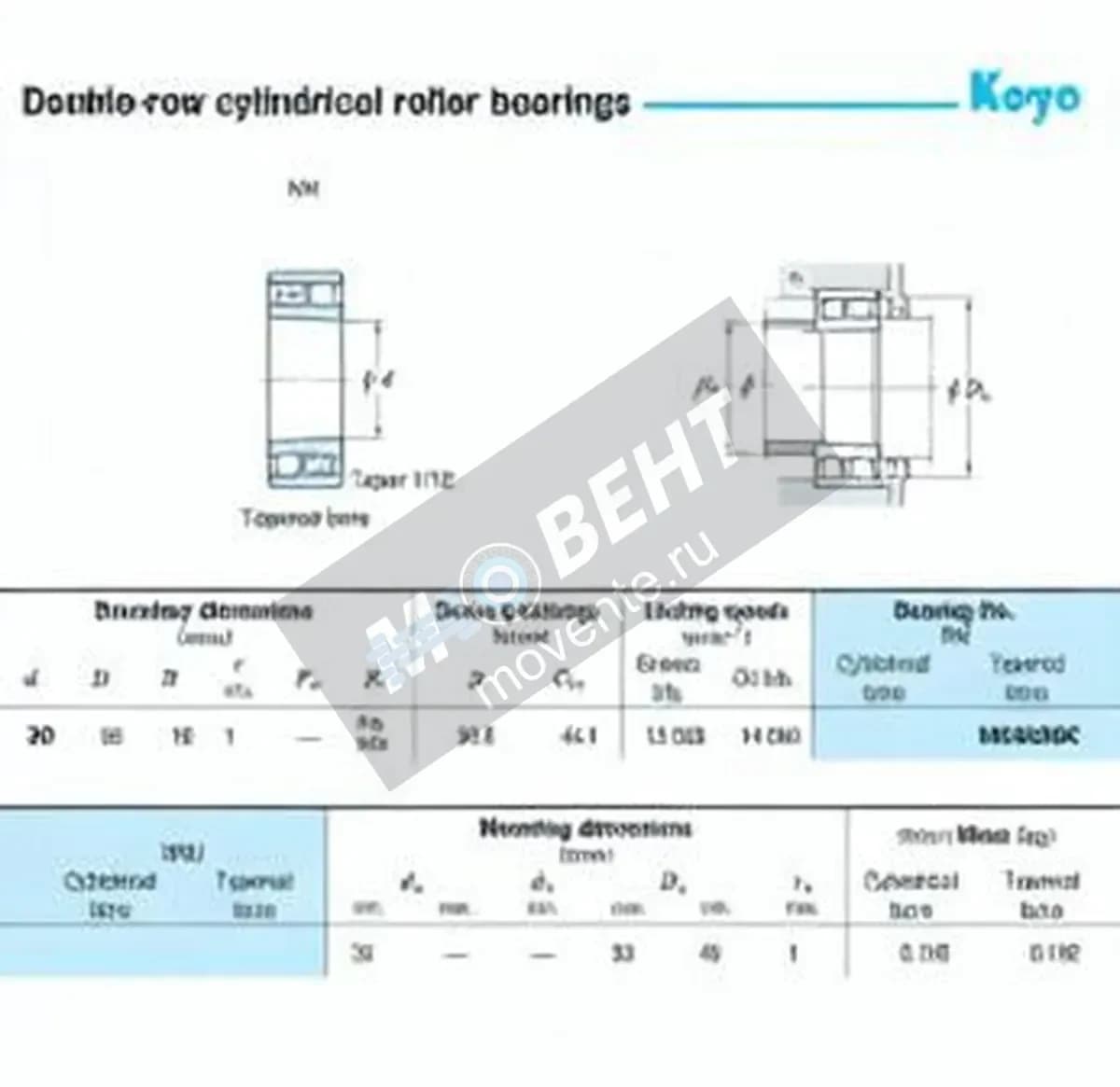 JTEKT NN3006K-JTEKT - Image 1