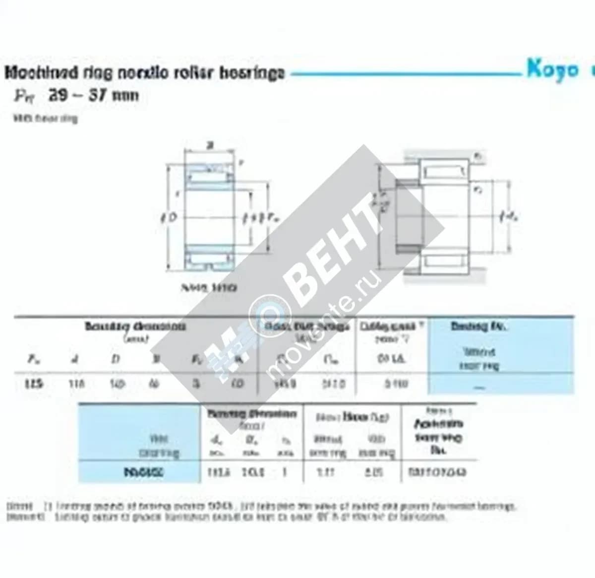 JTEKT NA4922-JTEKT - Image 1