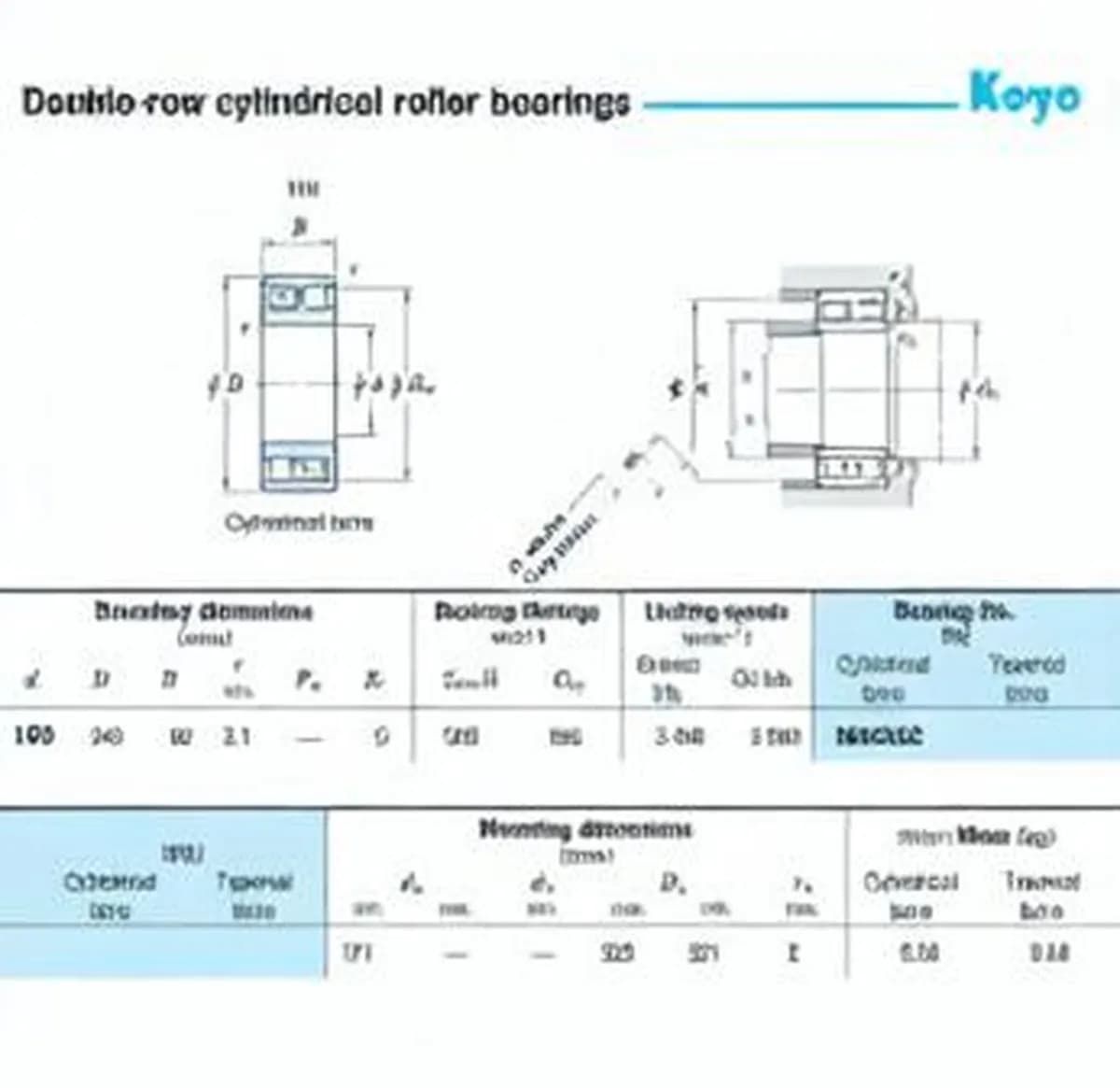 JTEKT NN3032-JTEKT - Image 1