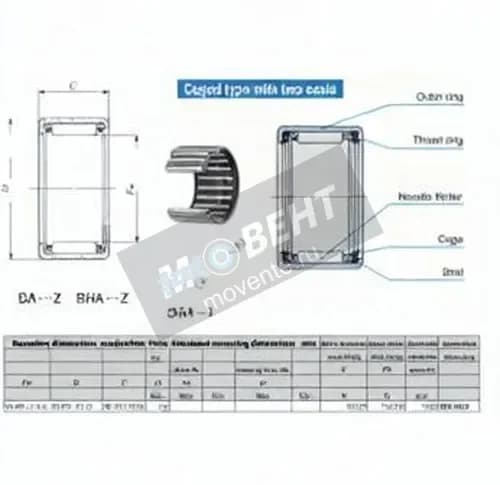 IKO BA2824-Z-IKO - Image 1