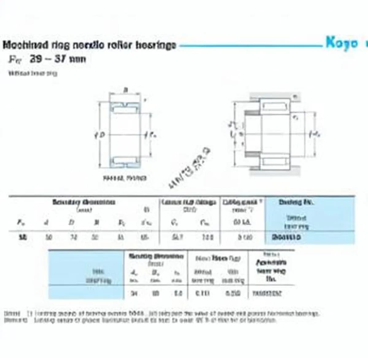 JTEKT RNA4910-JTEKT - Image 1