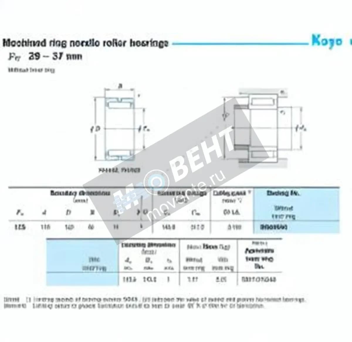 JTEKT RNA4922-JTEKT - Image 1