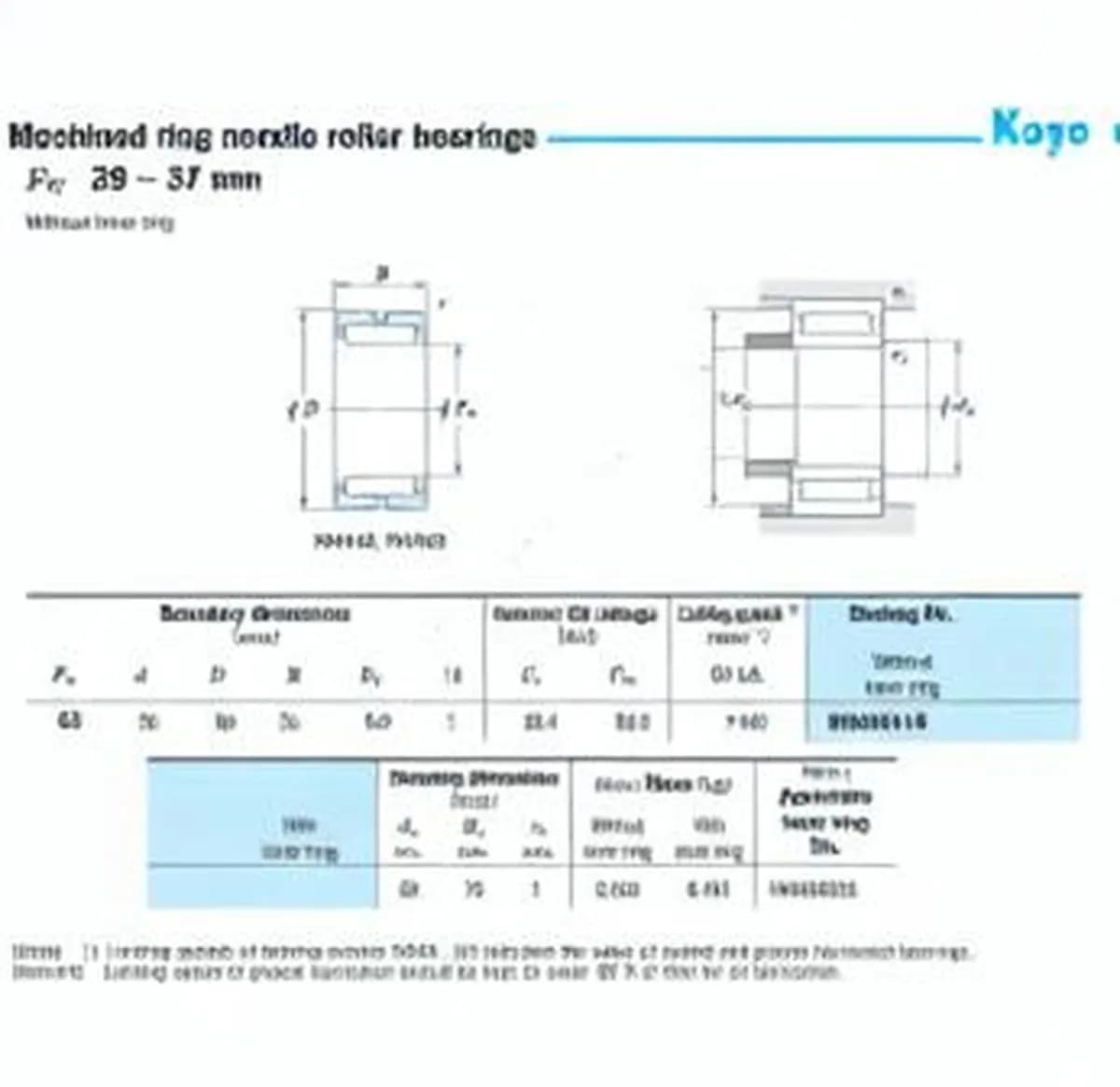 JTEKT RNA4911R-JTEKT - Image 1