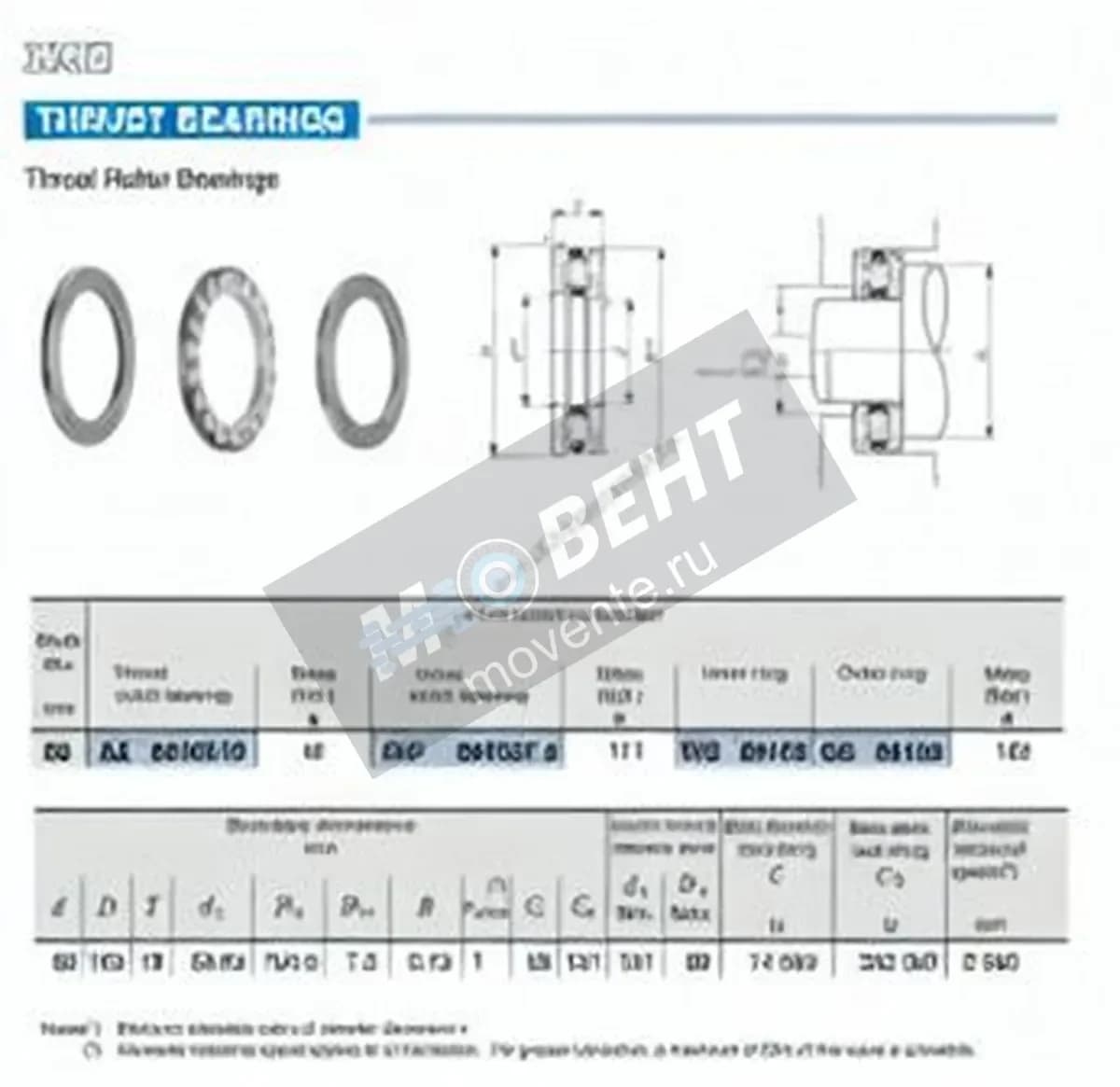 IKO AZ8010519-IKO - Image 1