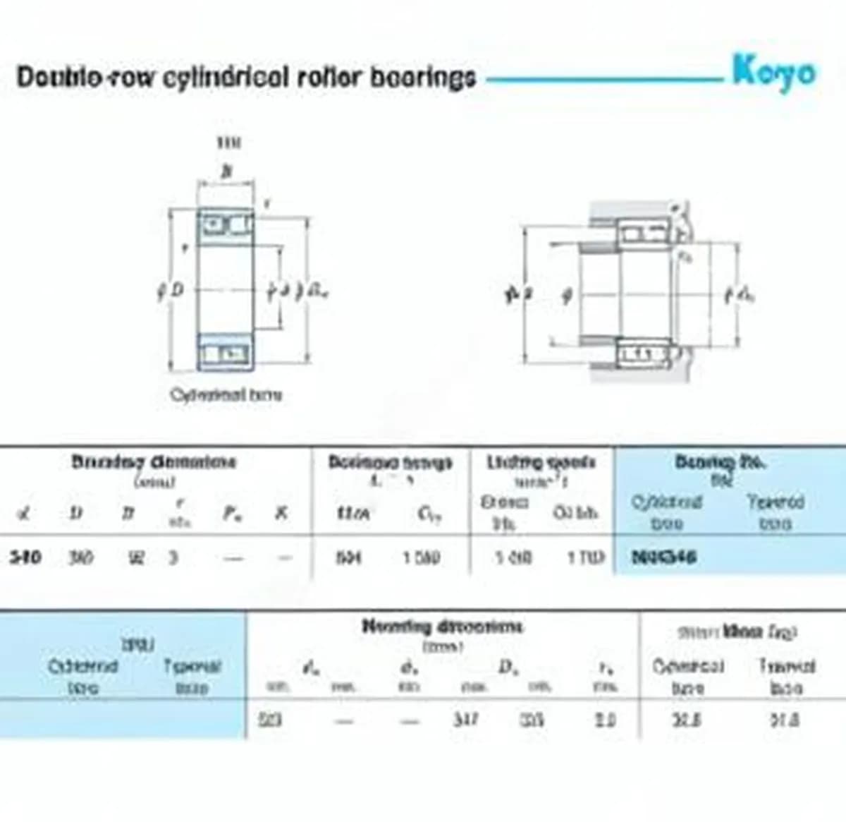 JTEKT NN3048-JTEKT - Image 1