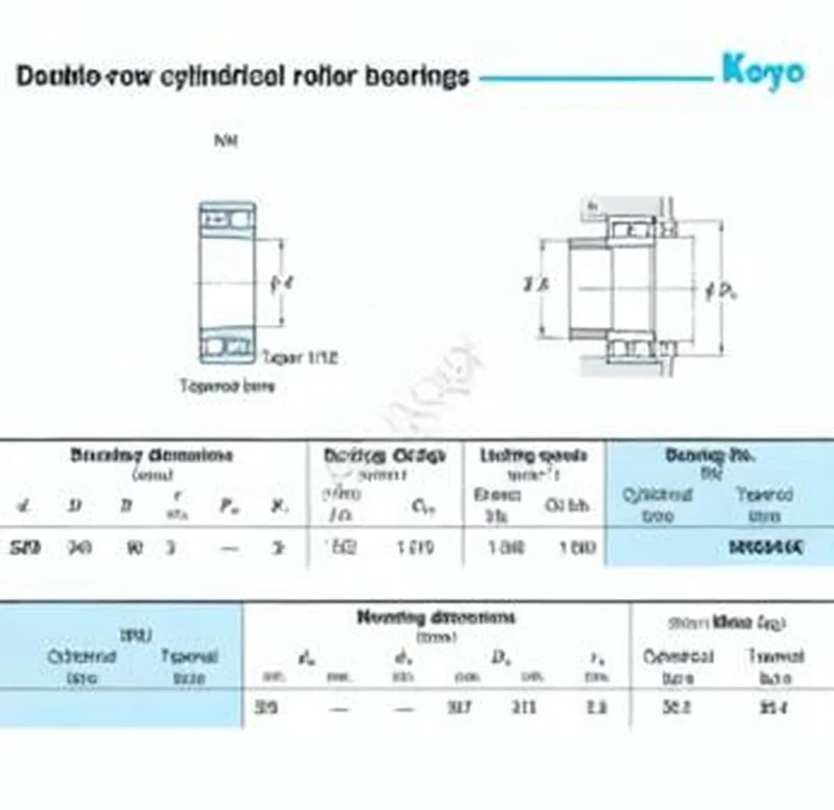 JTEKT NN3044K-JTEKT - Image 1