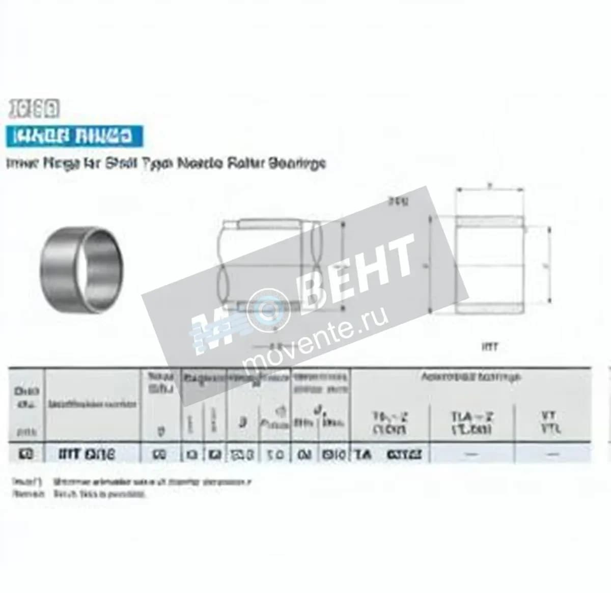IKO IRT5212-IKO - Image 1