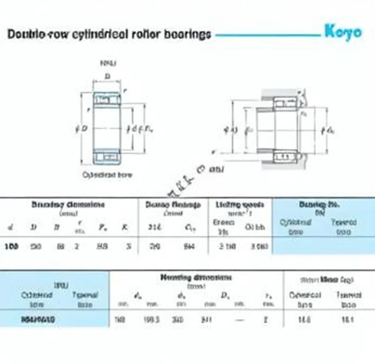 JTEKT NNU4936-JTEKT - Image 1