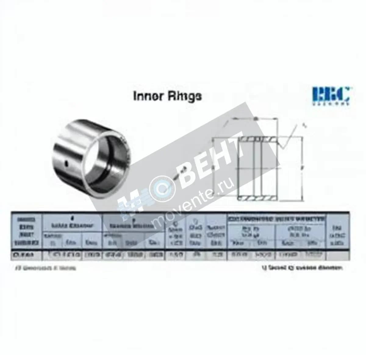 RBC IR7304-RBC - Image 1