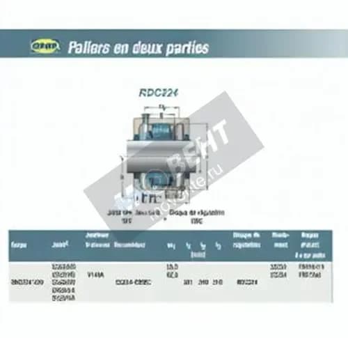 SNR RDC224-SNR - Image 1
