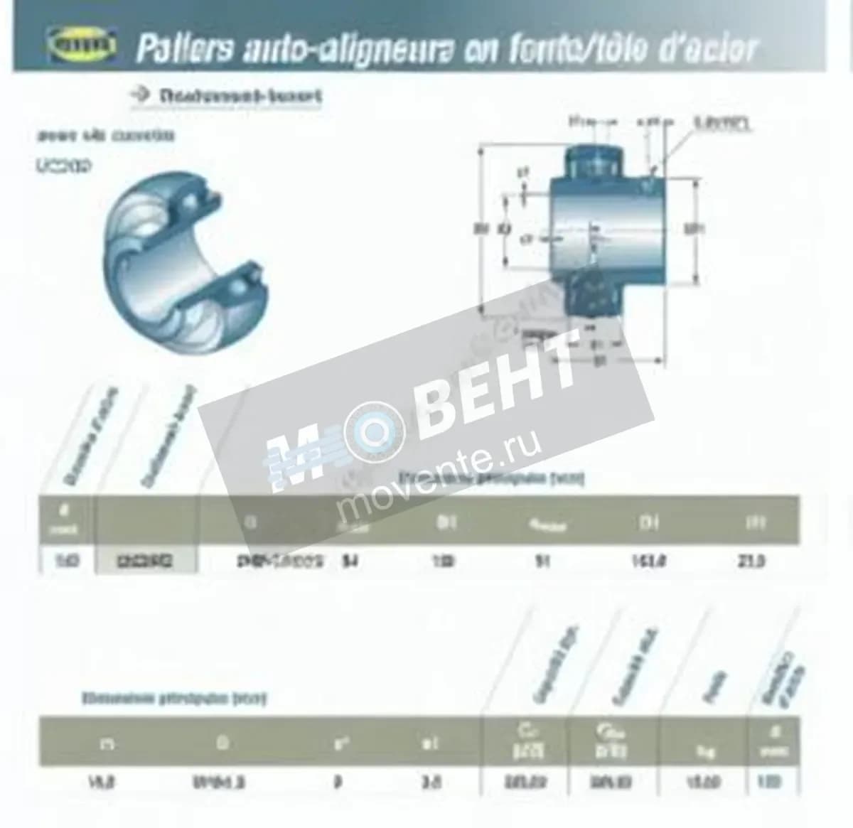 SNR UC324-G2-SNR - Image 1