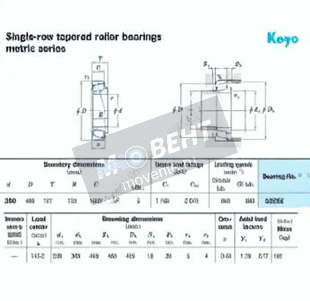 JTEKT 32252-JTEKT - Image 1
