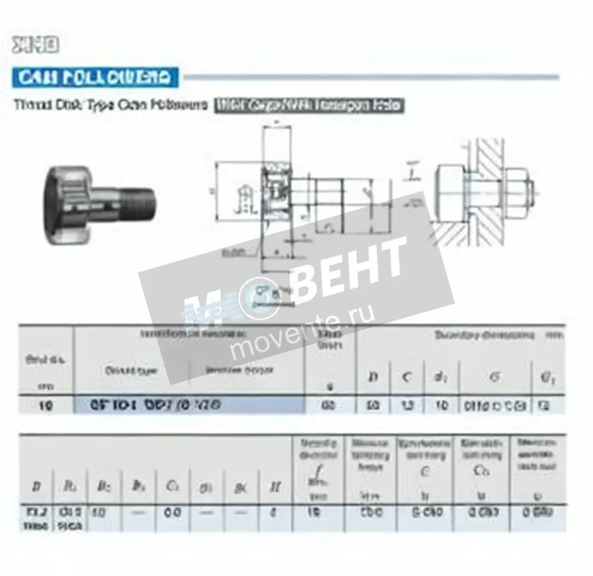 IKO CF10-1-WBR-IKO - Image 1