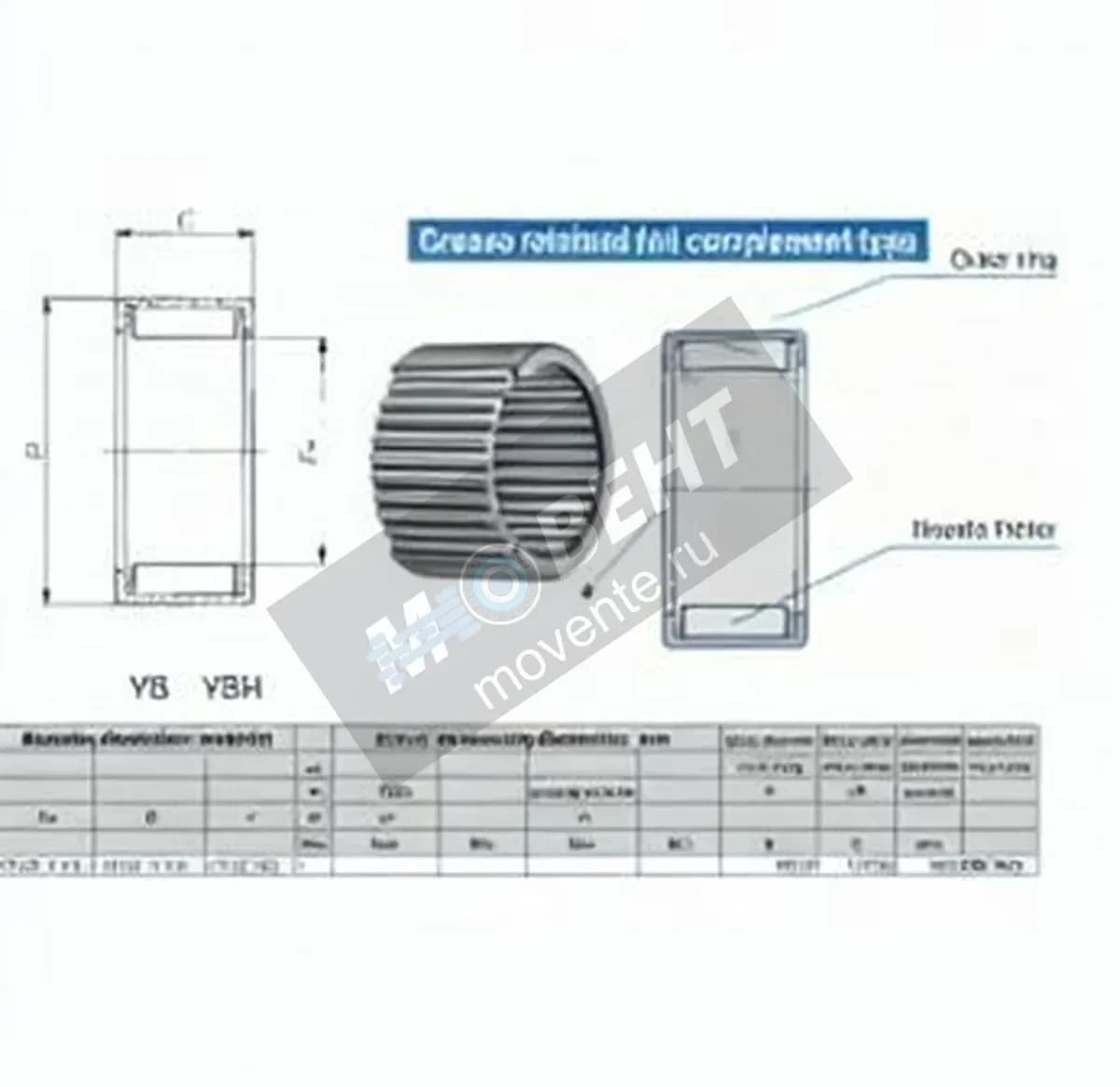 IKO YB2220-IKO - Image 1