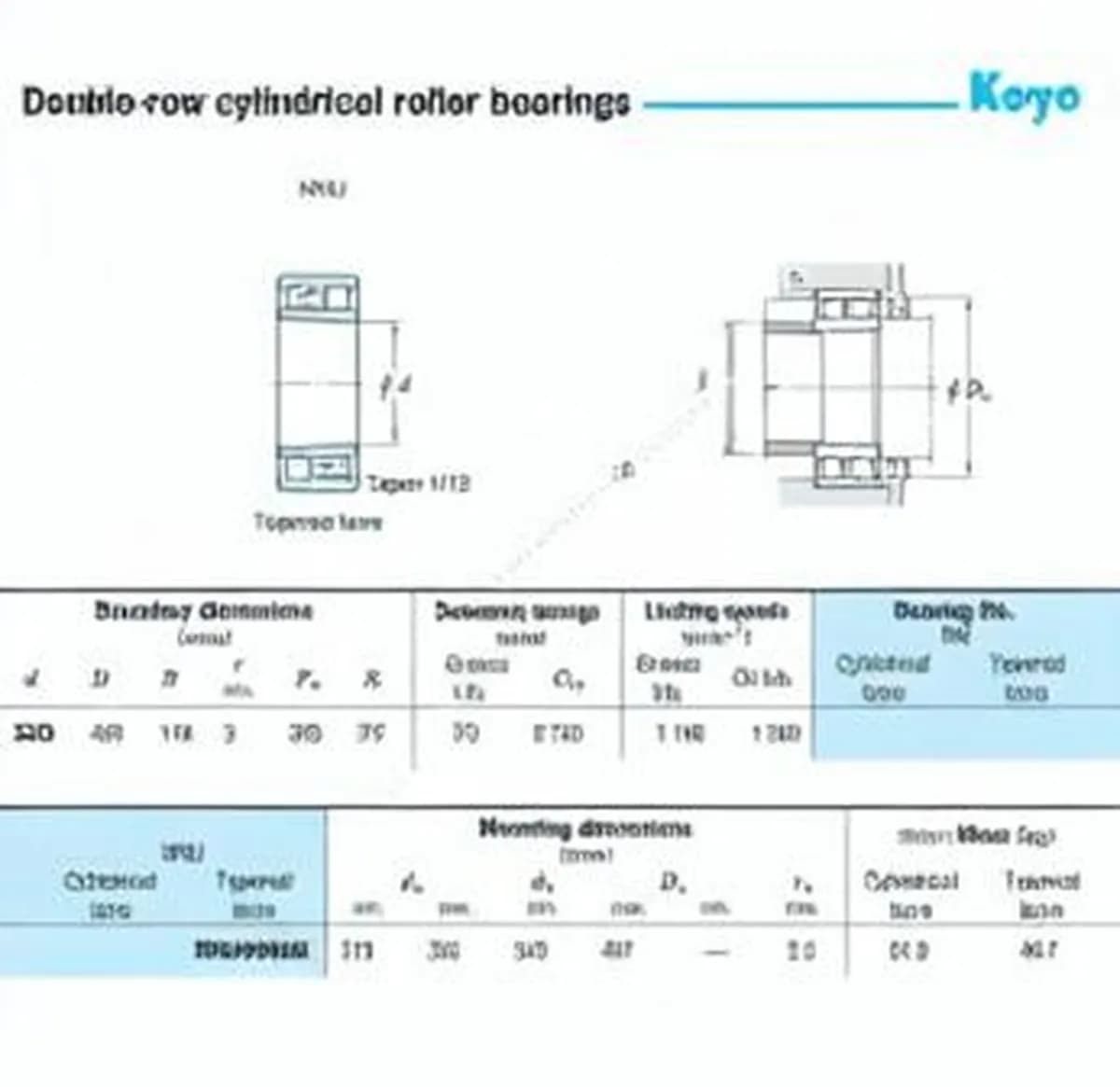 JTEKT NNU4960K-JTEKT - Image 1