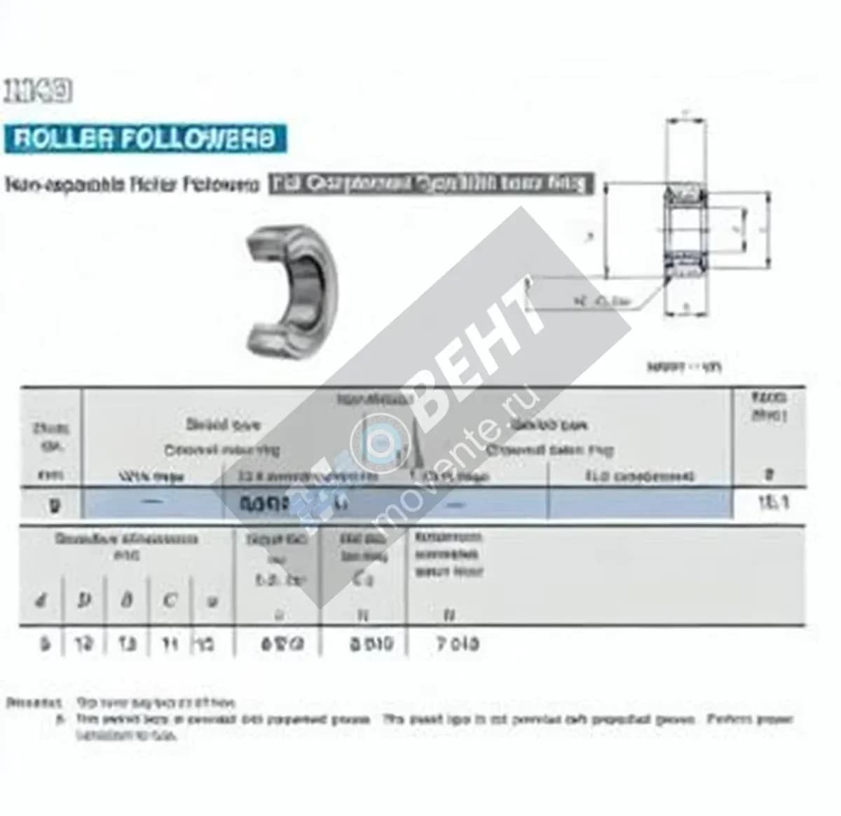 IKO NART5-VR-IKO - Image 1