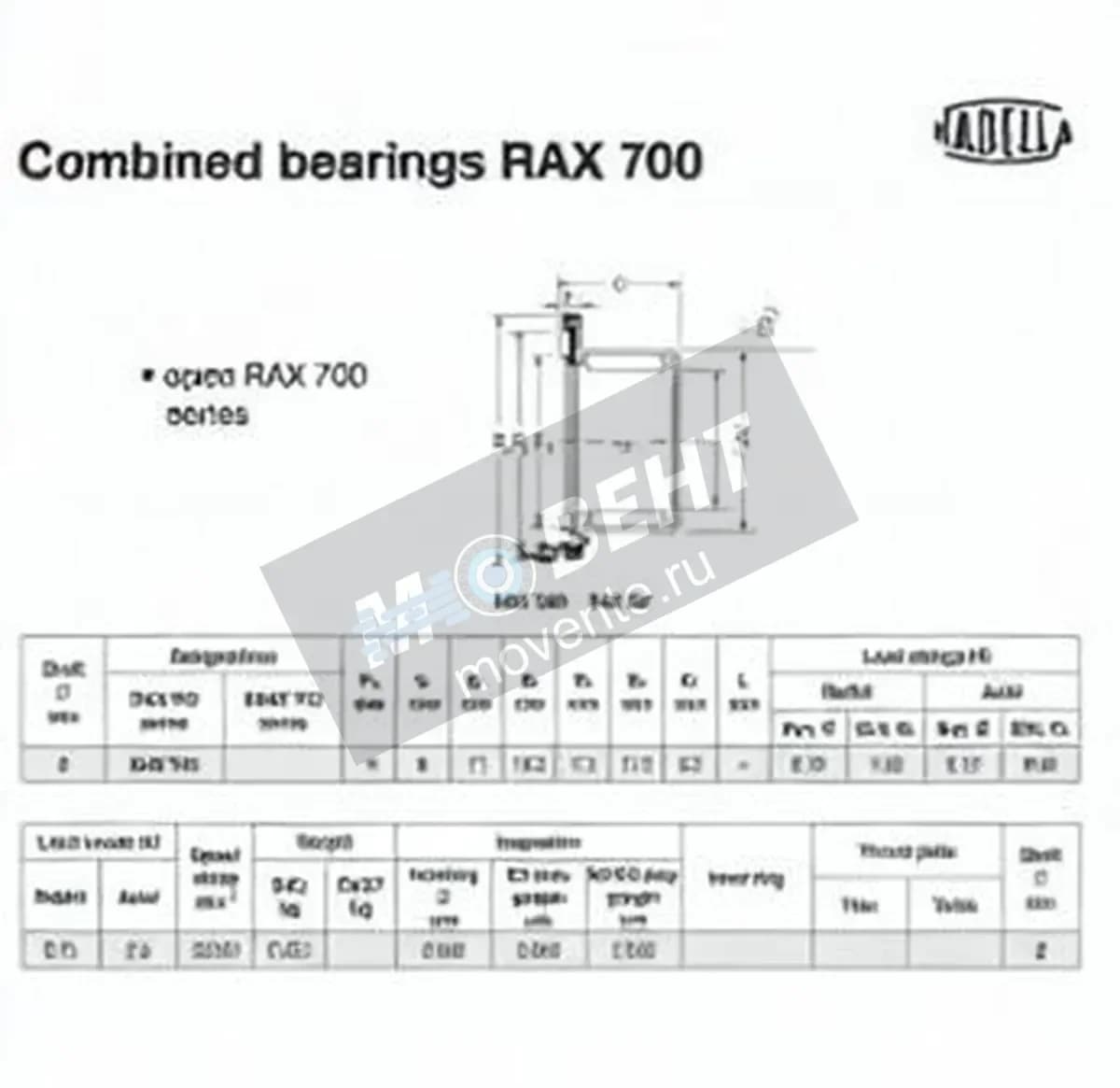 NADELLA RAX705-NADELLA - Image 1
