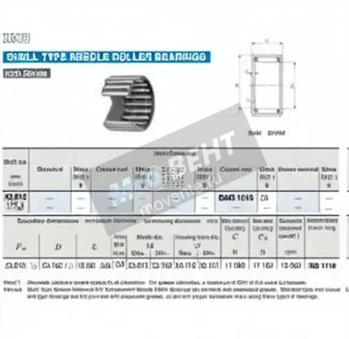 IKO BAM1510-IKO - Image 1