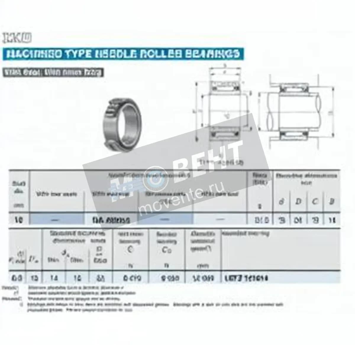 IKO NA4901-U-IKO - Image 1