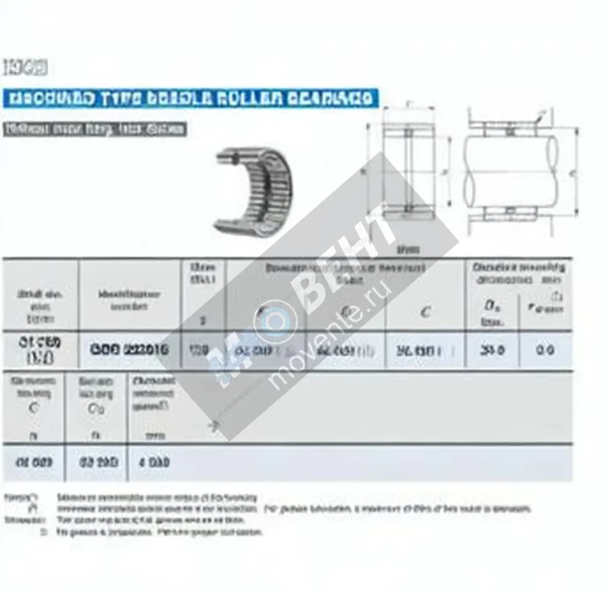IKO GBR202816-IKO - Image 1
