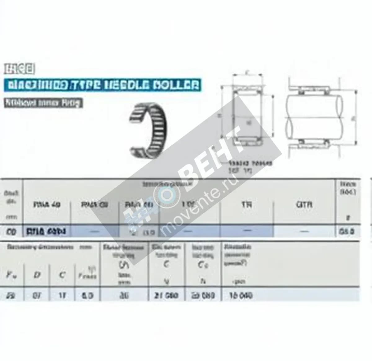 IKO RNA4904-IKO - Image 1
