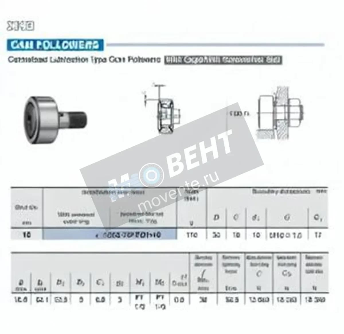 IKO CF-FU1-16-IKO - Image 1