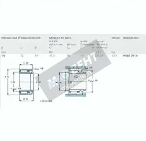 SKF NKIB5910X-SKF - Image 1