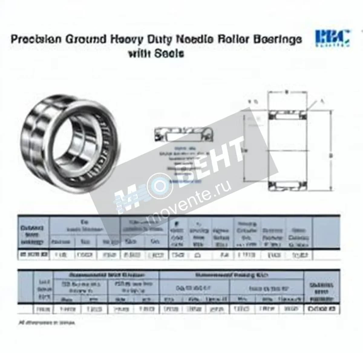 RBC SJ7255-SS-RBC - Image 1