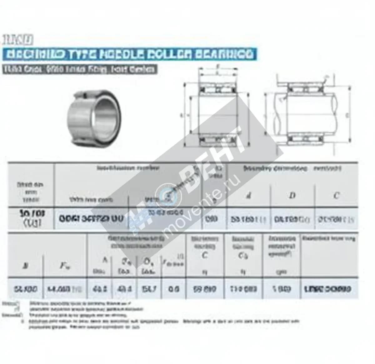 IKO GBRI243720-UU-IKO - Image 1