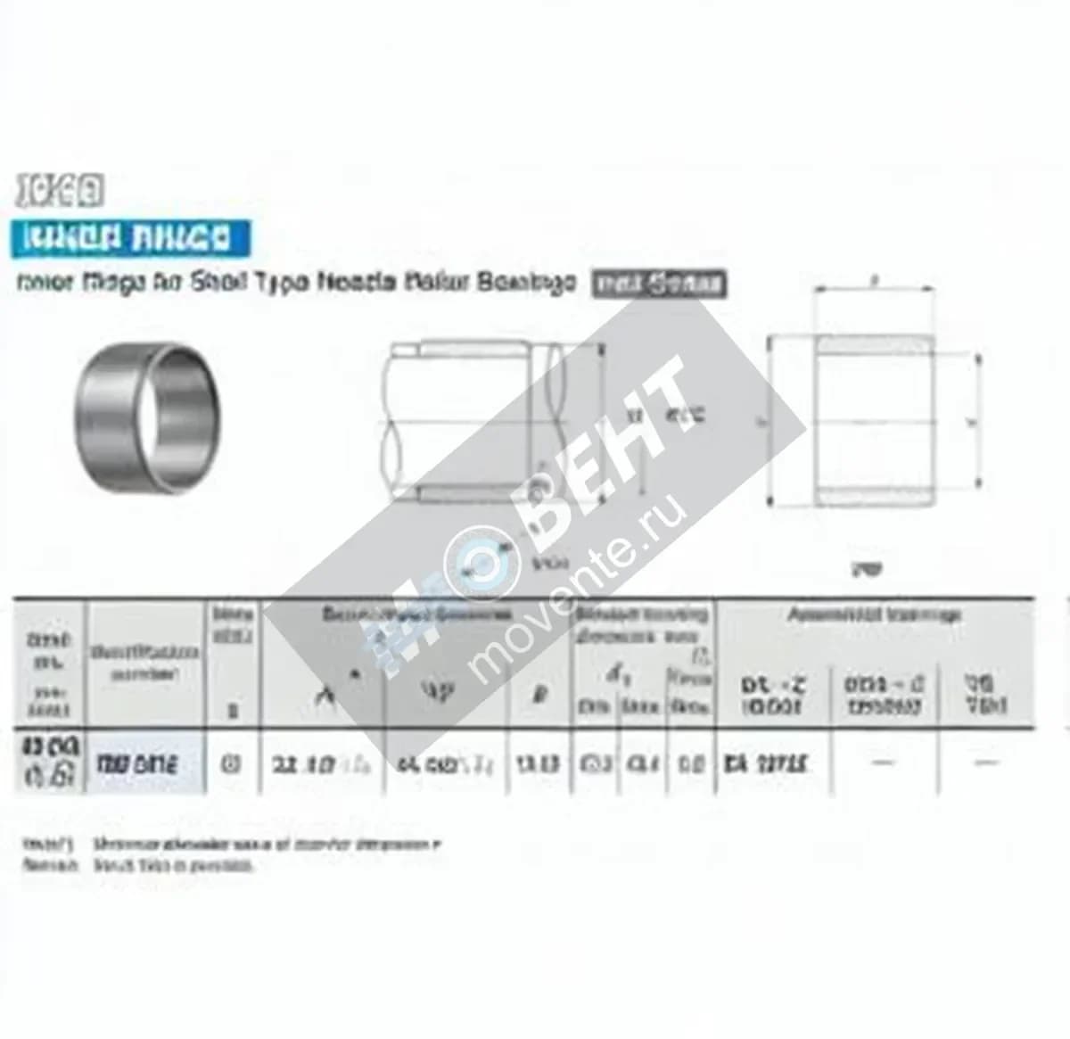 IKO IRB2412-IKO - Image 1