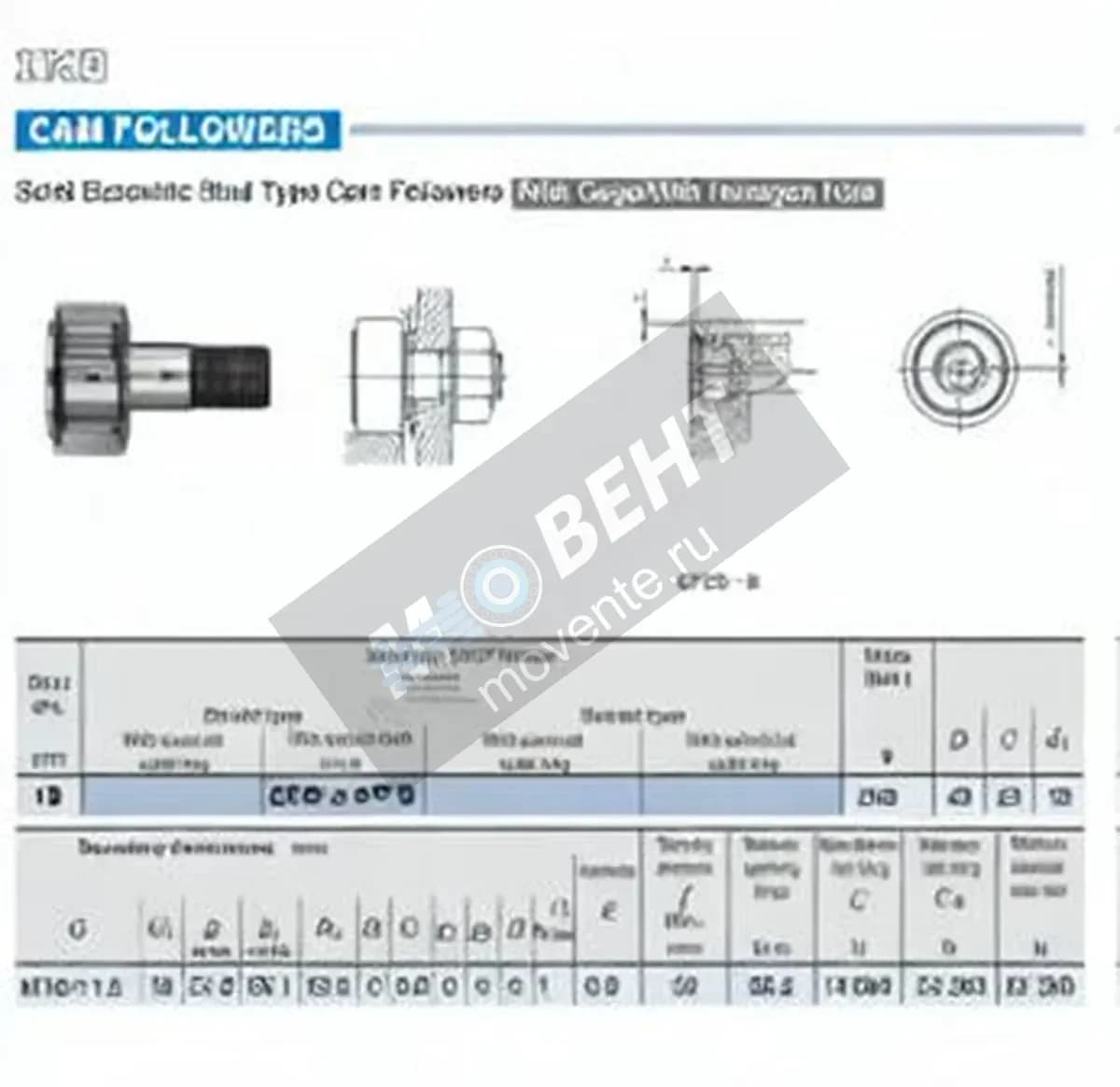 IKO CFES18-B-IKO - Image 1