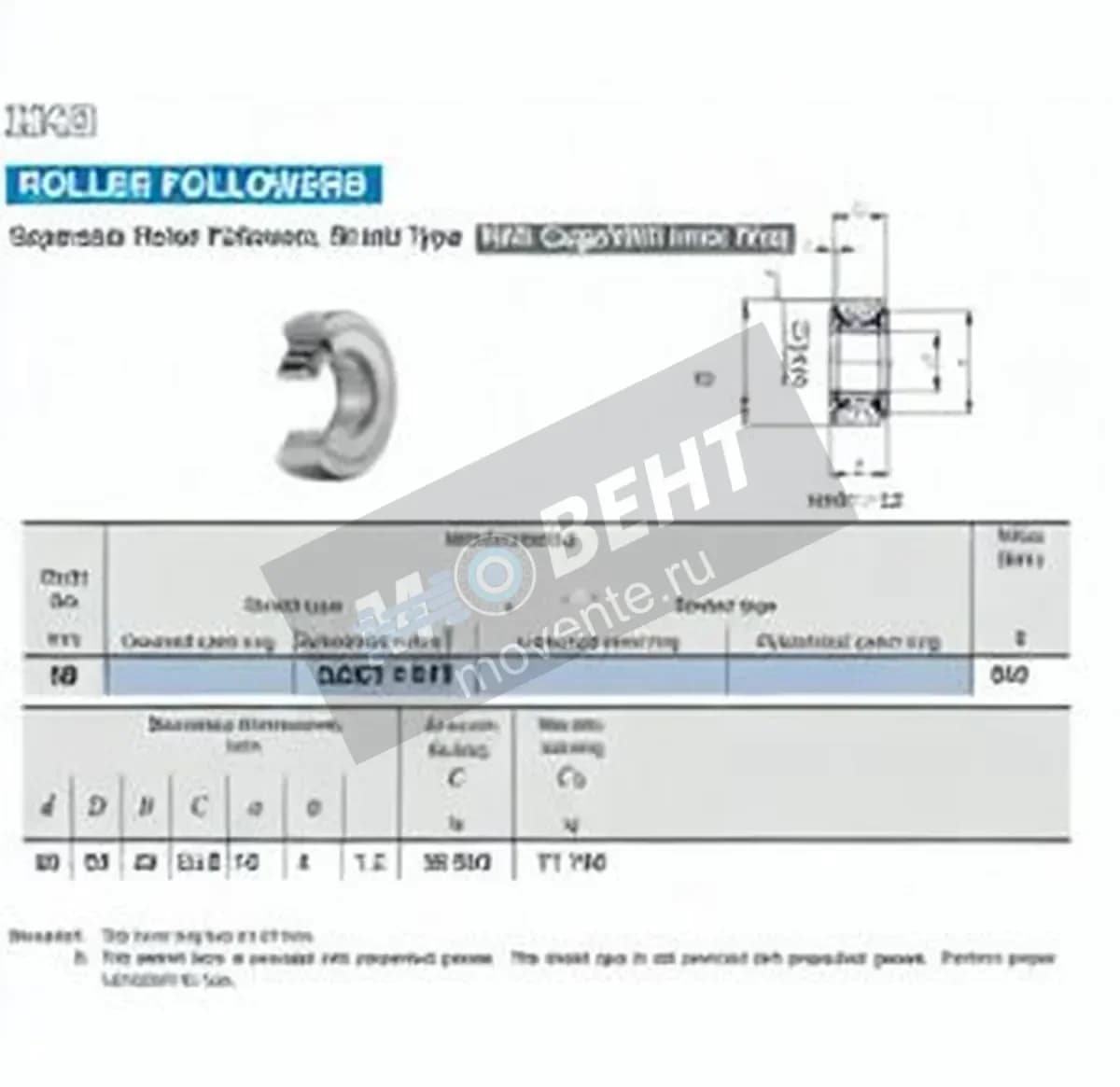 IKO NAST50-ZZ-IKO - Image 1