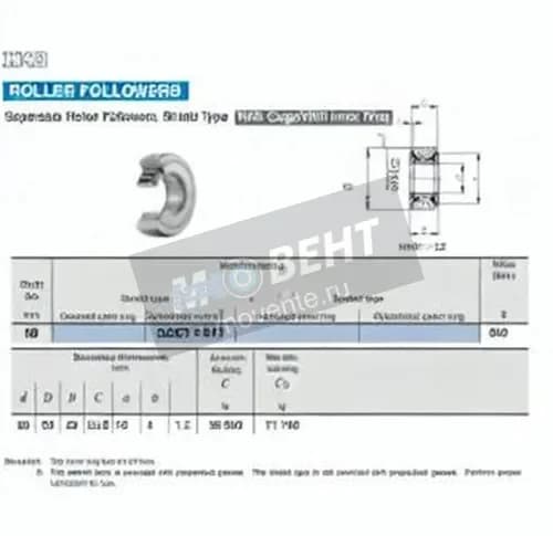 IKO NAST50-ZZ-IKO - Image 1