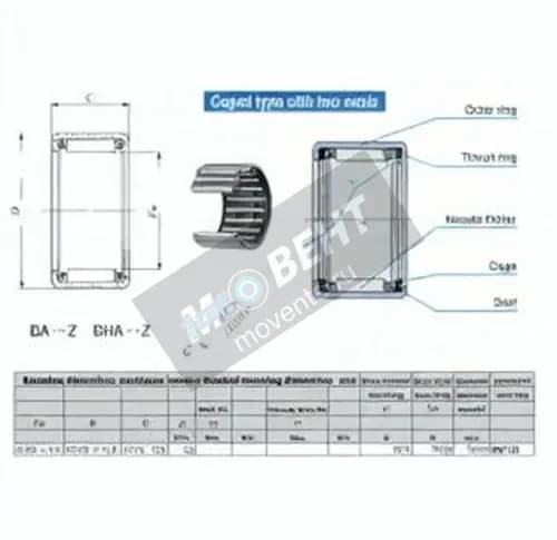 IKO BA228-Z-IKO - Image 1