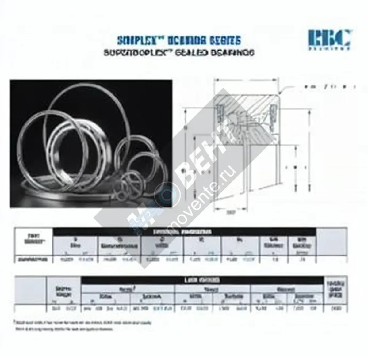 RBC ZU040-MZ3-RBC - Image 1