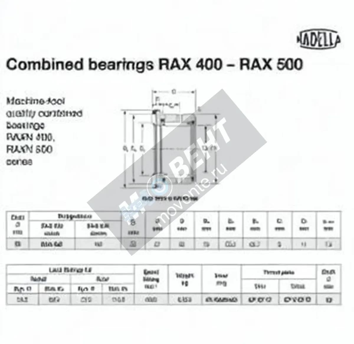 NADELLA RAX450-NADELLA - Image 1