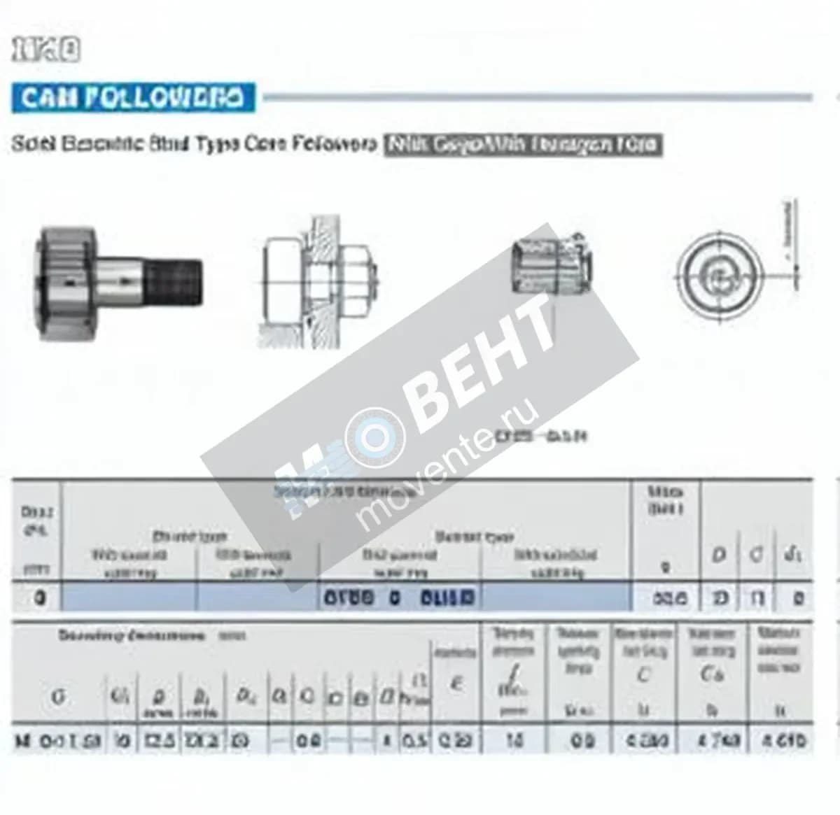 IKO CFES8-BUUR-IKO - Image 1