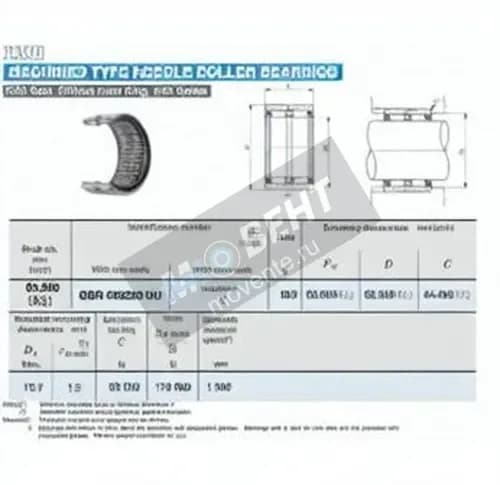 IKO GBR405228-UU-IKO - Image 1