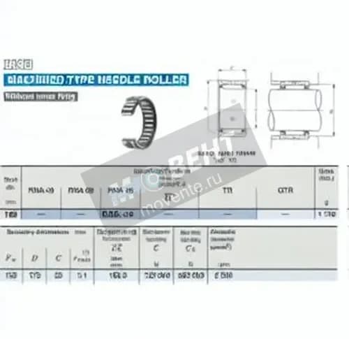 IKO RNA4828-IKO - Image 1