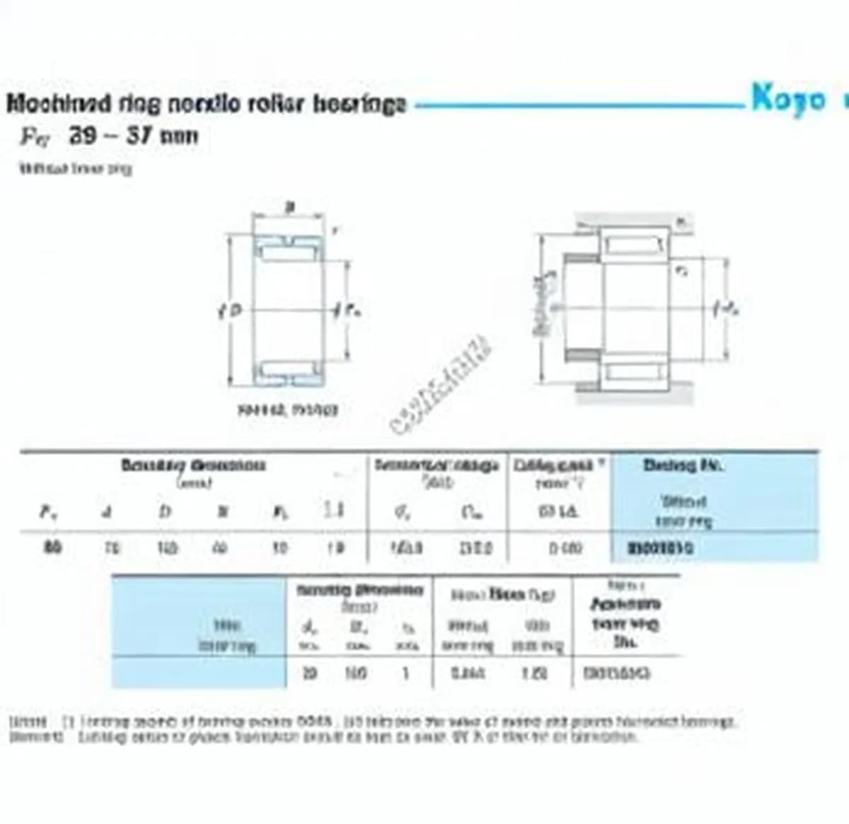 JTEKT RNA5915-JTEKT - Image 1